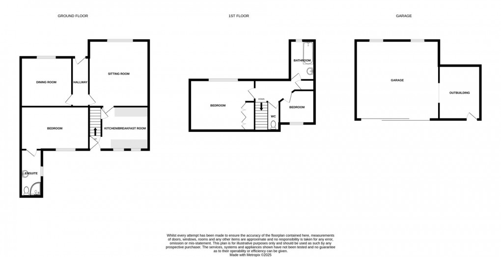 Floorplan for South View, Threshfield
